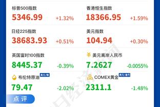 乌度卡：我们确定了第一阵容 还需要继续探索第二阵容的组合